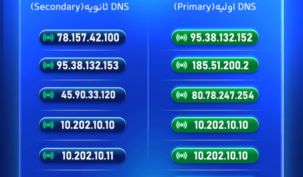 راهنمای تنظیم DNS برای اتصال کنسول ایکس‌باکس در ایران